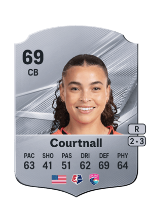 Courtnall - 69 - Rare
