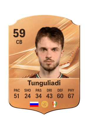 Tunguliadi - 59 - Rare