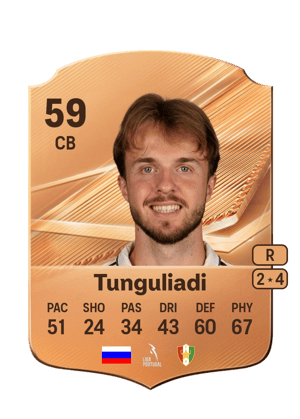 Tunguliadi - 59 - Rare