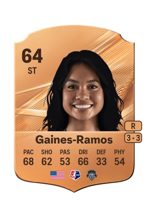 Gaines-Ramos - 64 - Rare