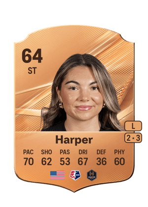 Harper - 64 - Rare