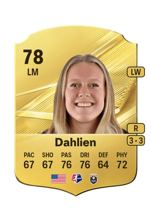 Dahlien - 78 - Rare