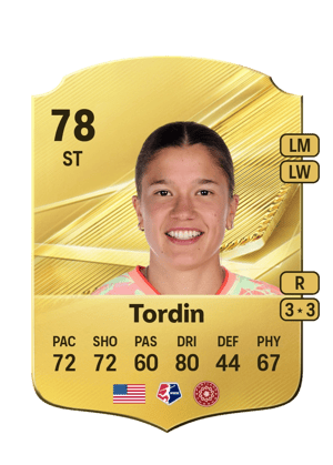 Tordin - 78 - Rare
