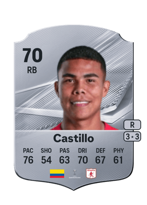 Castillo - 70 - Rare