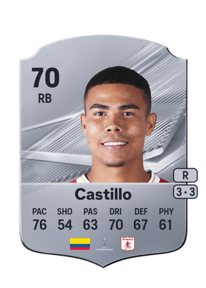 Castillo - 70 - Rare