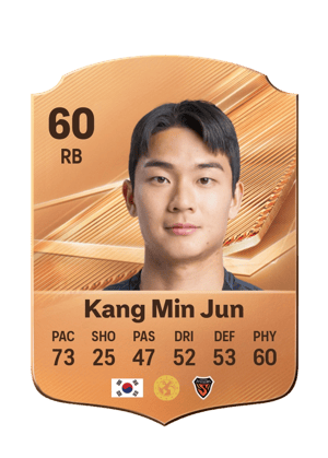 Kang Min Jun - 60 - Rare