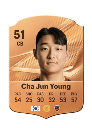 Cha Jun Young - 51 - Rare