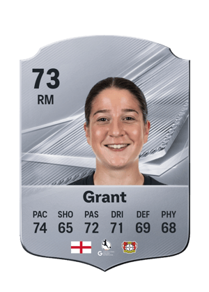 Grant - 73 - Rare