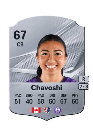 Chavoshi - 67 - Rare