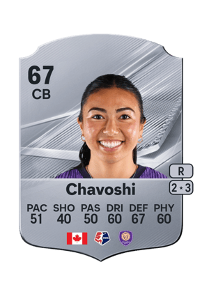 Chavoshi - 67 - Rare