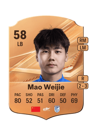 Mao Weijie - 58 - Rare