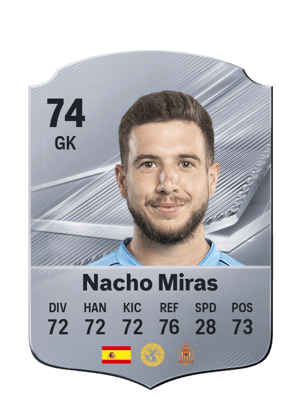 Nacho Miras - 74 - Rare