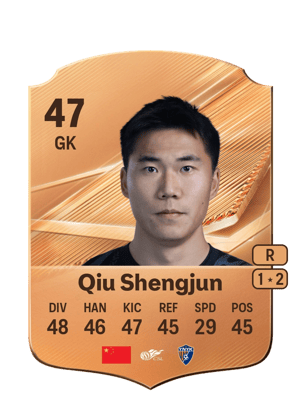 Qiu Shengjun - 47 - Rare