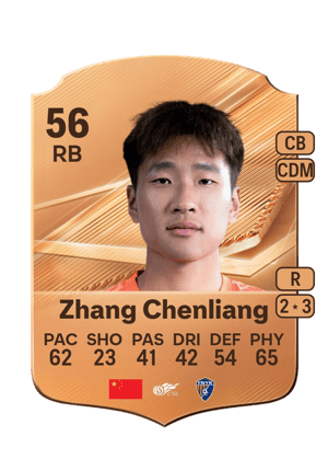 Zhang Chenliang - 56 - Rare