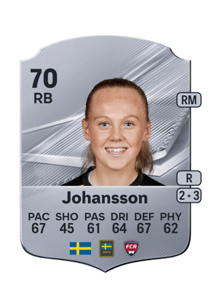 Johansson - 70 - Rare
