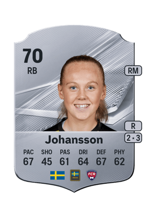Johansson - 70 - Rare