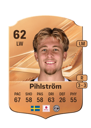 Pihlström - 62 - Rare