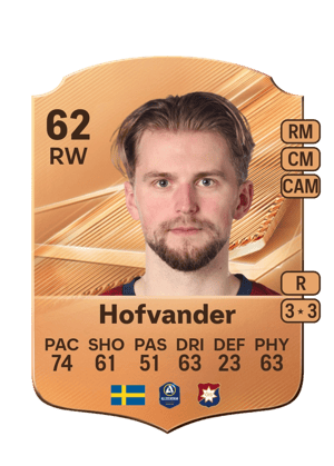 Hofvander - 62 - Rare