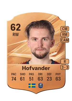 Hofvander - 62 - Rare