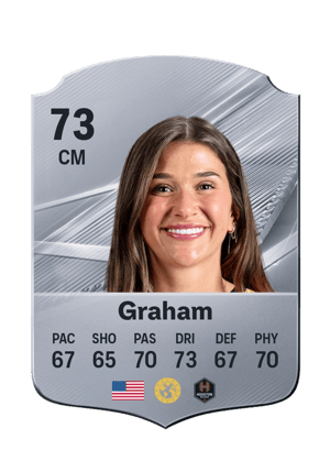 Graham - 73 - Rare