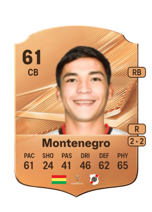 Montenegro - 61 - Rare