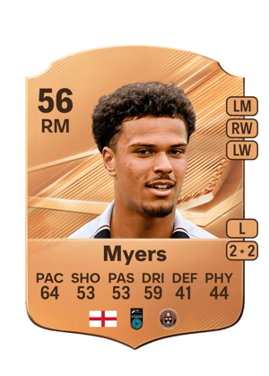 Myers - 56 - Rare