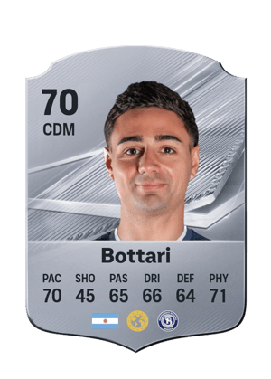 Bottari - 70 - Rare