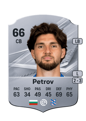 Petrov - 66 - Rare