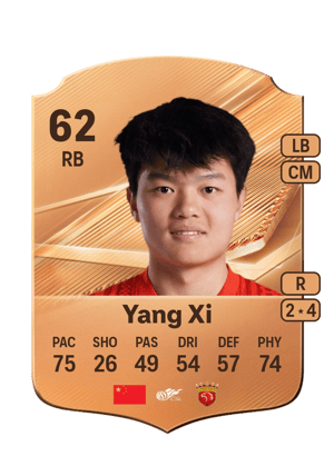 Yang Xi - 62 - Rare