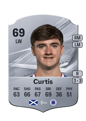 Curtis - 69 - Rare