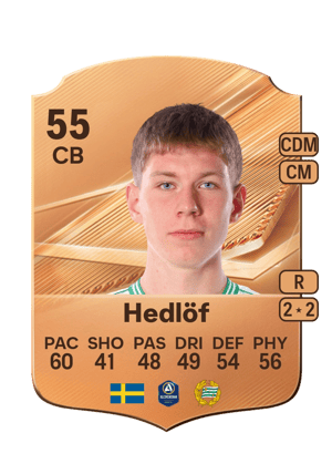 Björn Hedlöf FC 27 card