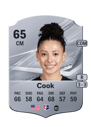 Cook - 65 - Rare