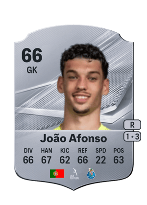 João Afonso - 66 - Rare
