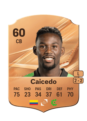 Caicedo - 60 - Rare
