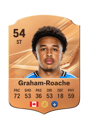 Graham-Roache - 54 - Rare