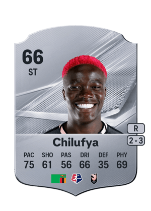Chilufya - 66 - Rare