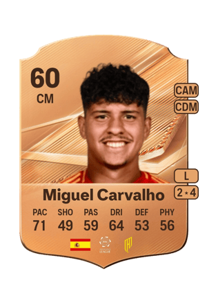 Miguel Carvalho - 60 - Rare