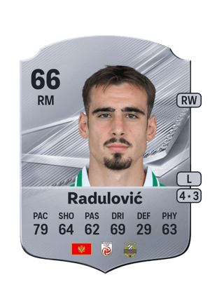 Radulović - 66 - Rare