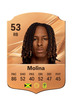 Molina - 53 - Rare