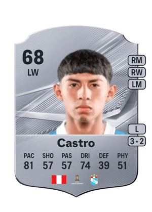 Castro - 68 - Rare