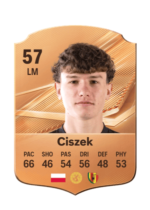 Ciszek - 57 - Rare