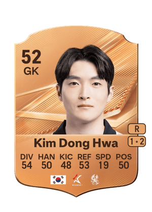 Kim Dong Hwa - 52 - Rare