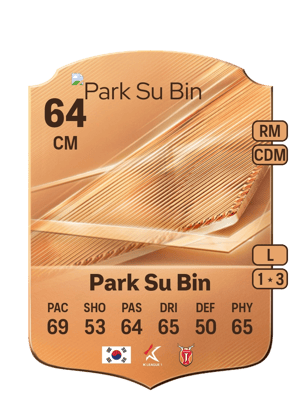Park Su Bin - 64 - Rare