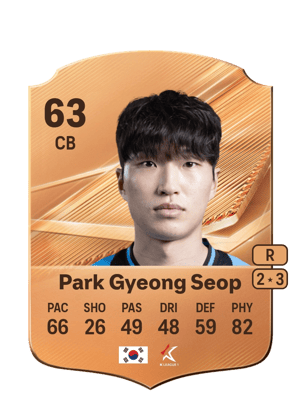Park Gyeong Seop - 63 - Rare