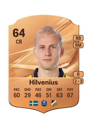 Hilvenius - 64 - Rare