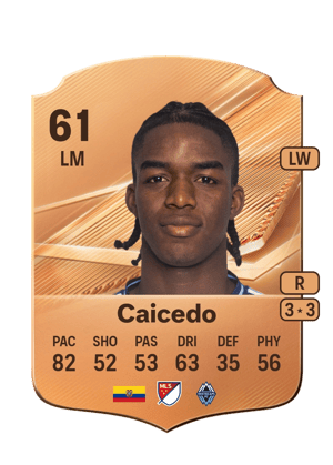 Caicedo - 61 - Rare