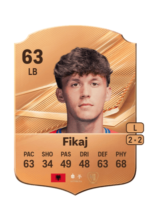 Fikaj - 63 - Rare