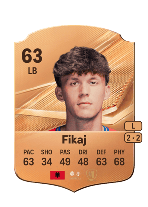 Fikaj - 63 - Rare