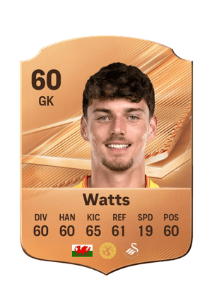 Watts - 60 - Rare