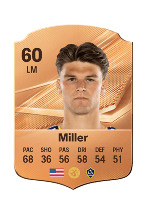 Miller - 60 - Rare